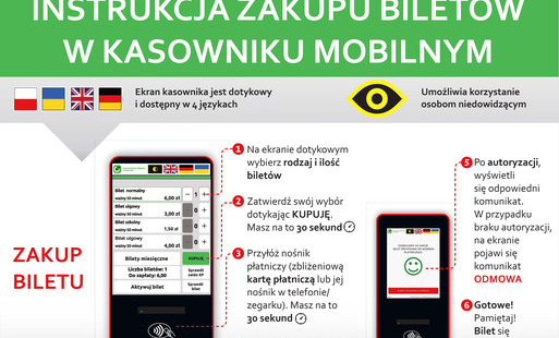 Zdjęcie do Instrukcja zakupu bilet&oacute;w w kasowniku 